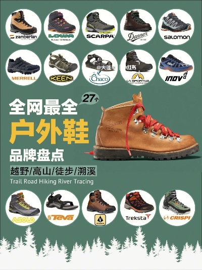 户外运动鞋品牌大揭秘