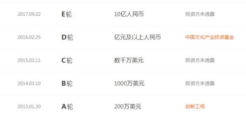 工商分期乐提现攻略，轻松变现，让你的消费更灵活！