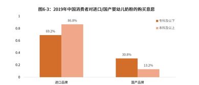 日韩母婴品牌的市场策略与消费者洞察
