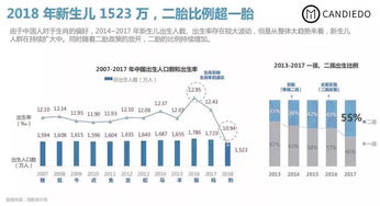 日韩母婴品牌的市场策略与消费者洞察