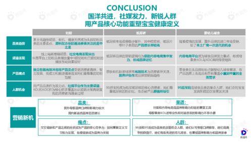 OBM母婴品牌全面解析
