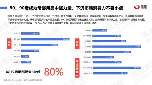 OBM母婴品牌全面解析