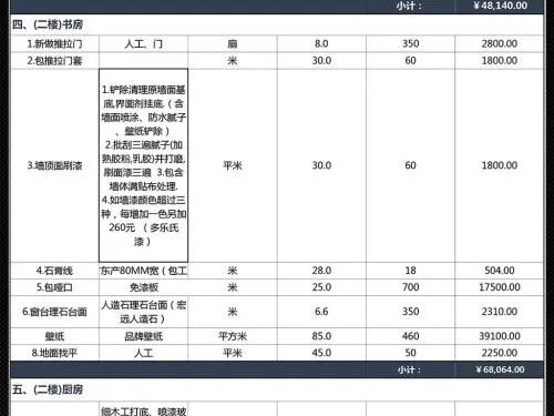 青海全包装修品牌排行