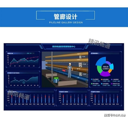 潼南智慧管廊报价详探，解读管廊建设成本与效益