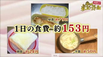 90后做什么吃的赚钱？热门美食创业项目解析