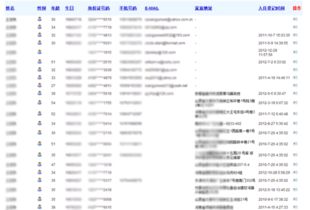 宾馆开房记录能查吗？全解析+避坑指南