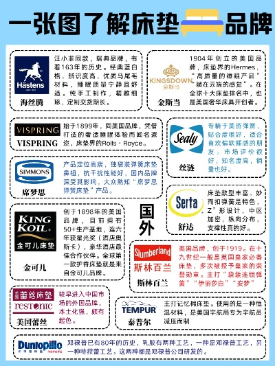 十大户外家具品牌全解析
