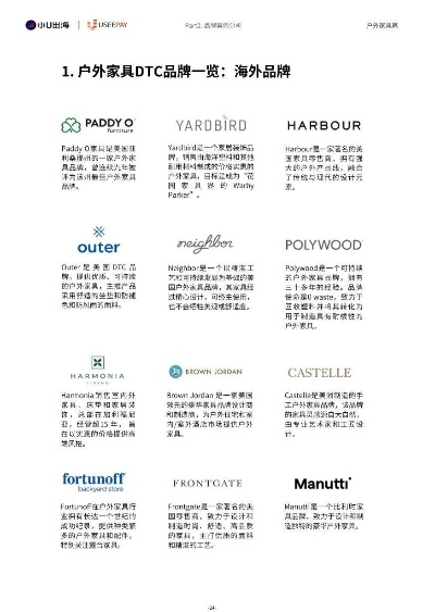十大户外家具品牌全解析