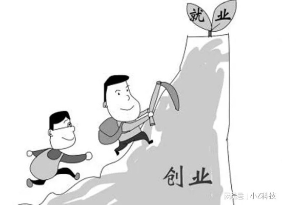 80后创业捷径，哪些人在引领时代潮流？