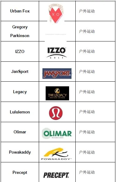 运动用品品牌，引领户外探险新风尚