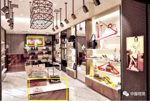 加盟中古店，如何巧妙咨询客户？