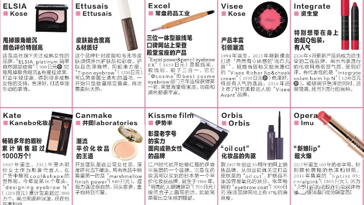 日系品牌化妆品的魅力与选择指南
