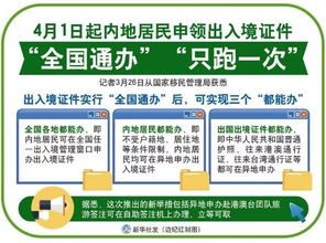 医保卡ATM取现全解析，你真的了解如何操作吗？