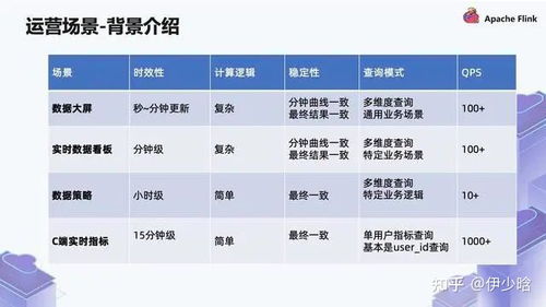 揭秘查开房的正确姿势，方法与案例详解