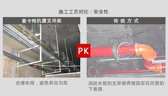 抗震托臂品牌厂家电话及案例解析