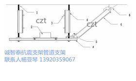 抗震托臂品牌厂家电话及案例解析