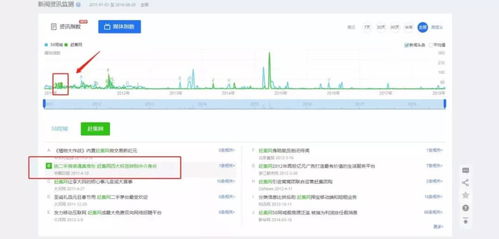 如何查开房间记录？这5种方法及避坑指南，看完秒懂！