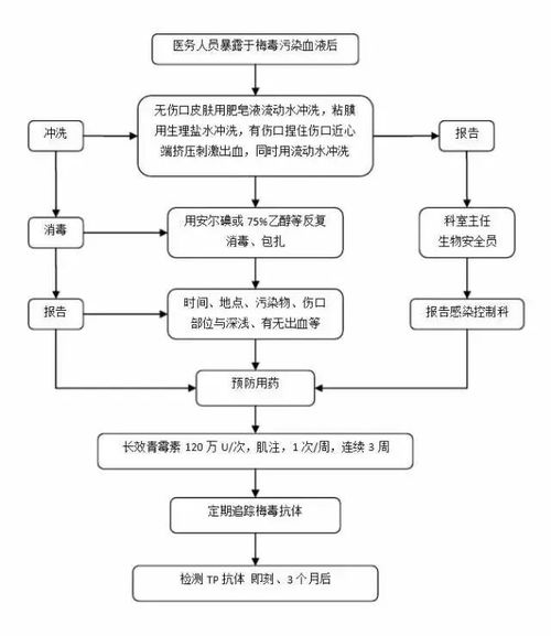 怎么加盟自动咖啡机？全流程详解与案例分享