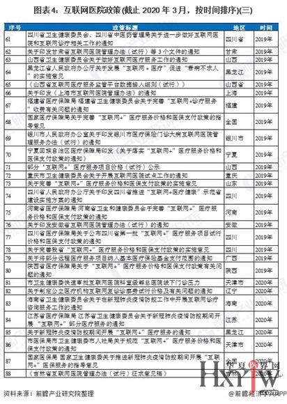 医保几百块可以取现吗现在？一文解读你的疑惑