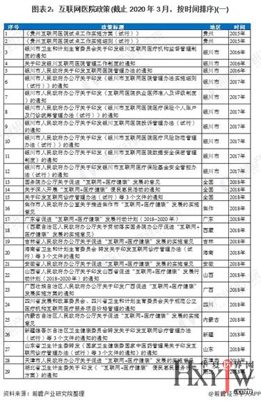 医保几百块可以取现吗现在？一文解读你的疑惑