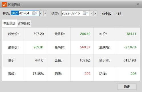羊小咩的退款奇遇记，便荔卡套出来，退款之路一波三折