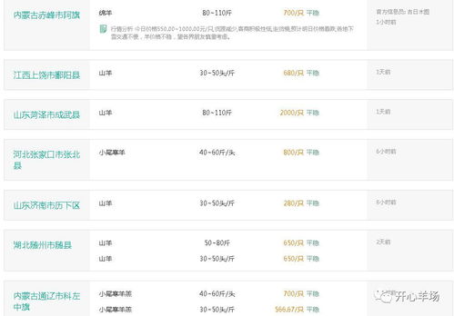 羊小咩的退款奇遇记，便荔卡套出来，退款之路一波三折