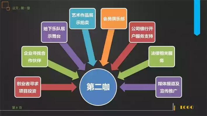 内部创业的优劣势解析及案例分享