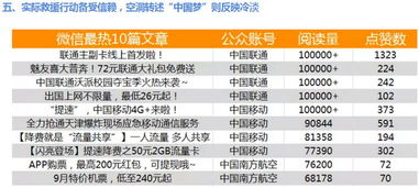 搞批发做什么平台好赚钱？一文带你洞悉商机！