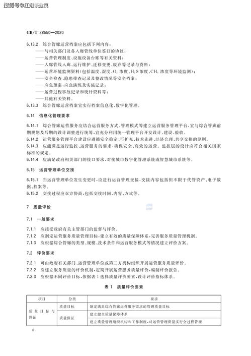 成都智慧管廊标准规范最新解读