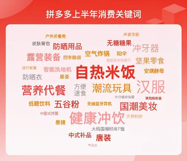 大力创新，实现发家致富梦想