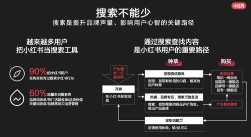 打造家电品牌自媒体矩阵图的秘诀