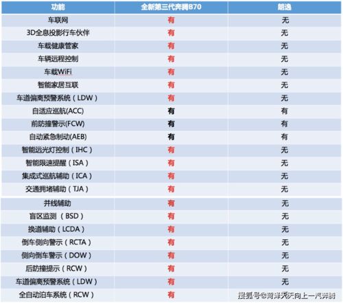 酸奶加盟费到底要多少？一文全解析