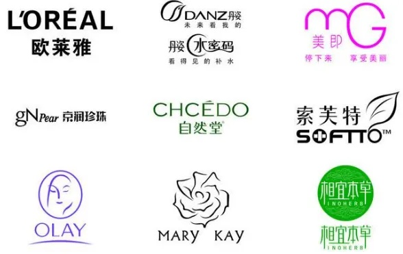 揭秘化妆品品牌标志背后的艺术与策略