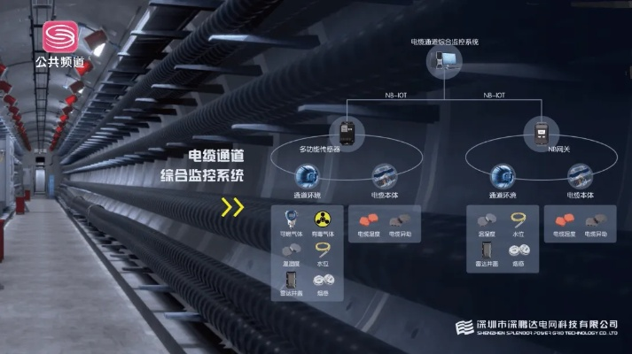潼南智慧管廊安装招标网，解读智慧化建设新篇章