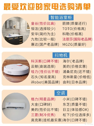 家居口碑品牌盘点