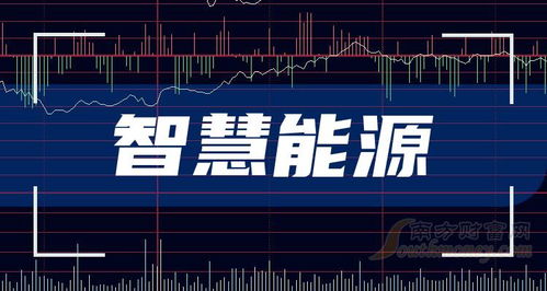 酉阳智慧管廊，概念、股票代码与前景探讨