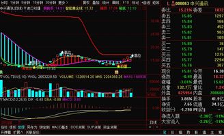 酉阳智慧管廊，概念、股票代码与前景探讨
