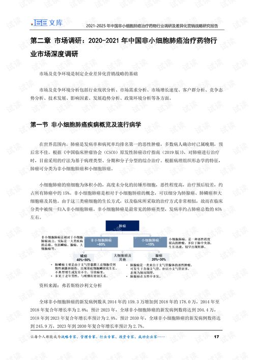 医药品牌营销及品牌经营策略
