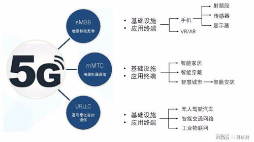 谈创业的自媒体资讯，如何捕捉成功的关键信息