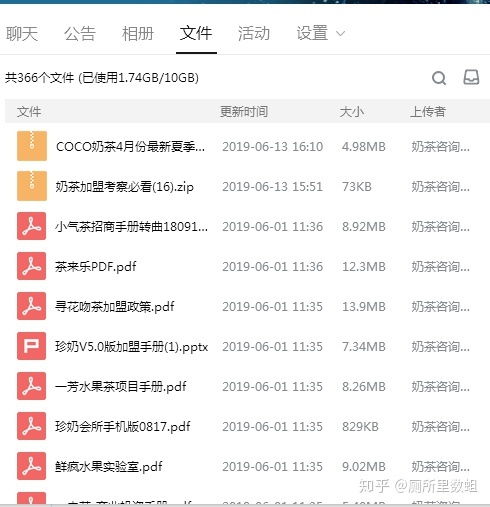 怎么选适合的加盟品牌？这些要点你得知道！