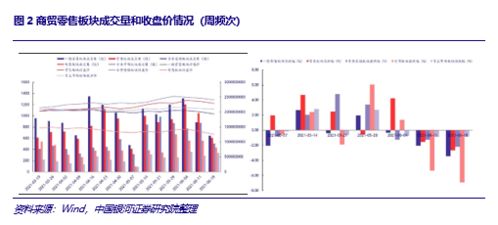 一线家电品牌窜货现象分析
