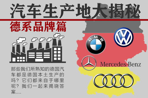 汽车品牌标志产地大揭秘