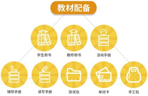 爱慕运营，如何巧妙赚钱，把握商机？