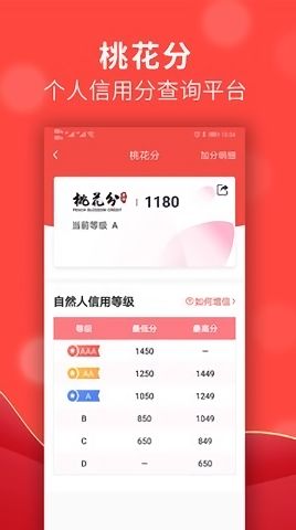 北京信用羊小咩享花卡提现攻略，轻松变现，享受便捷生活！