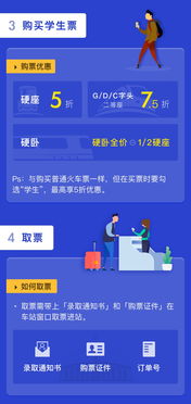 如何查看得物佳物分期的额度—一份详尽指南