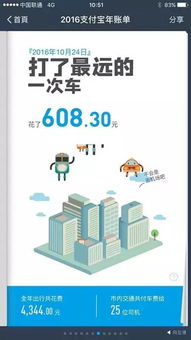 你知道什么叫消费致富吗？