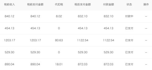 抖音月付提现手续费详解，几个点怎么算钱，一文搞懂！