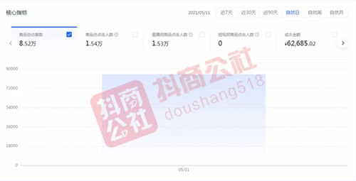 抖音月付提现手续费揭秘，几个点怎么算，案例分析告诉你真相！