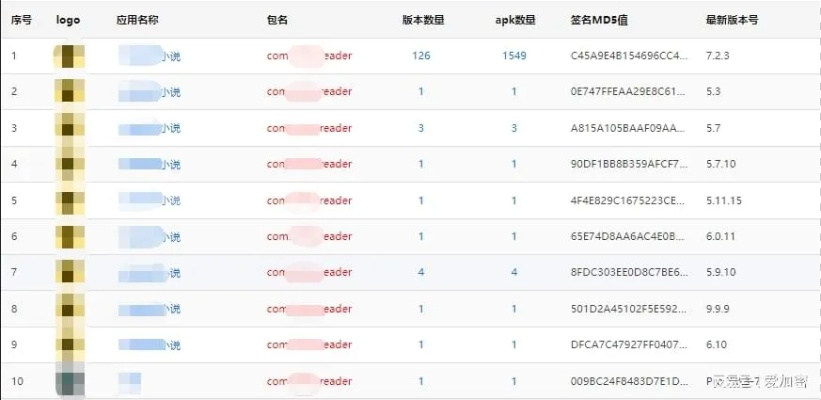 揭秘盗取QQ聊天记录的软件，风险与防范一览表