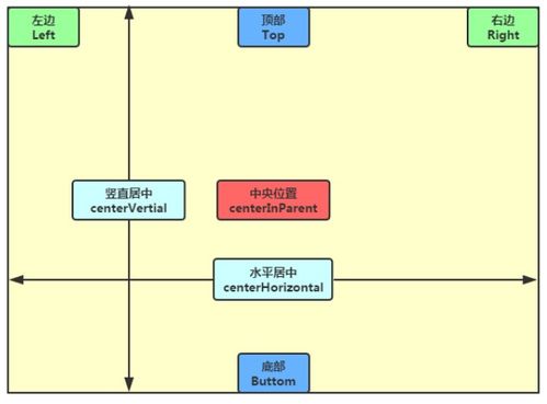 羊小咩享花卡套出来秒回款，这是什么意思？详解流程与案例